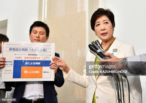 Tokyo governor Yuriko Koike speaks to reporters during a press briefing after a session of the metropolitan assembly in Tokyo on June 27, 2018. -...