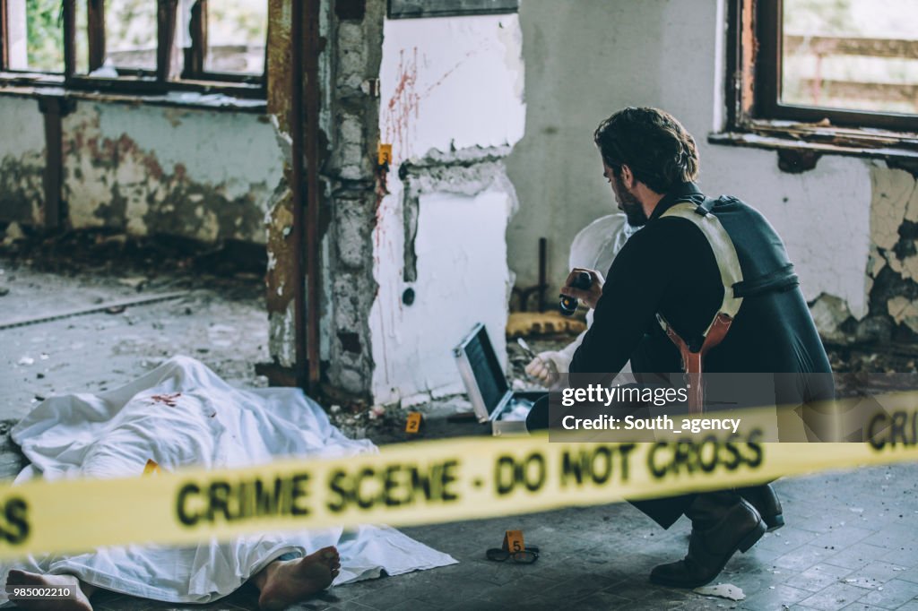 Murder crime