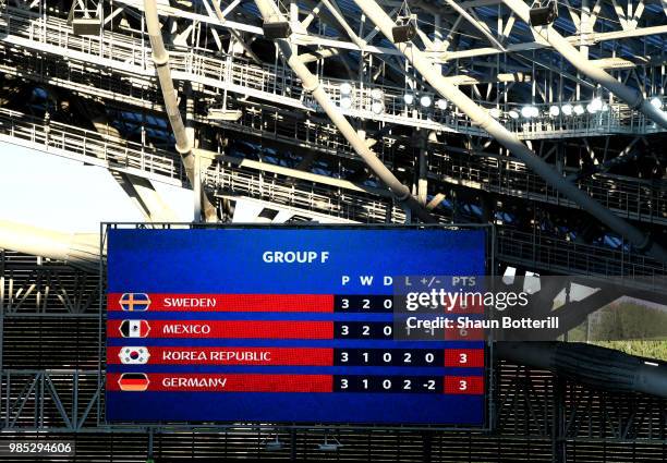 Big screen displays the final standings of the group F table after the 2018 FIFA World Cup Russia group F match between Korea Republic and Germany at...