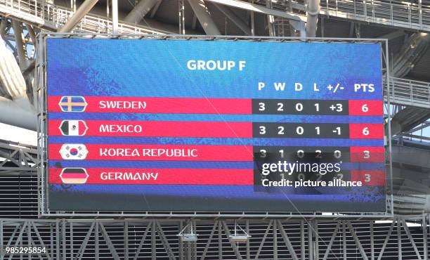 June 2018, Russia, Kazan: Soccer, World Cup, group F, Germany vs South Korea at the Kazan-Arena. The final point score of group F. Photo: Christian...