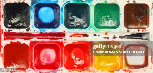 10,291 Water Color Palette Stock Photos, High-Res Pictures, and Images -  Getty Images