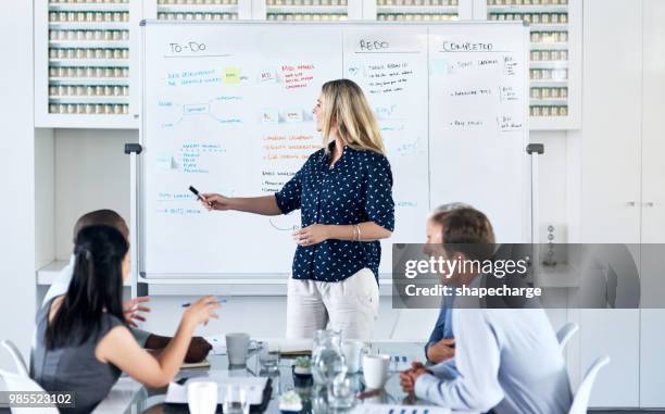 62 Execute Goals Stock Photos, High-Res Pictures, and Images - Getty Images