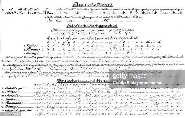 Sample of process of writing in shorthand, called stenography digital improved reproduction of an original print from the year 1895.