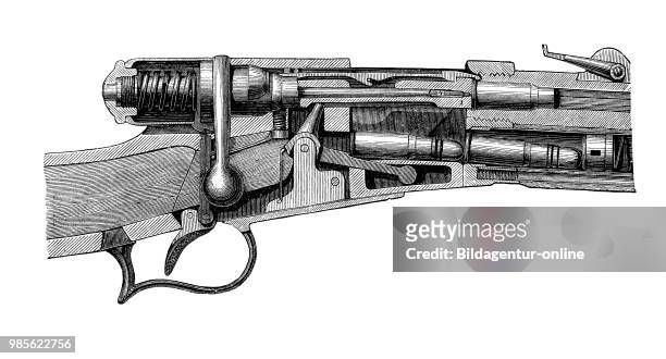 Swiss repeater rifle m / 69, Handfeuerwaffen 1895: schweizer Repetiergewehr M/69.