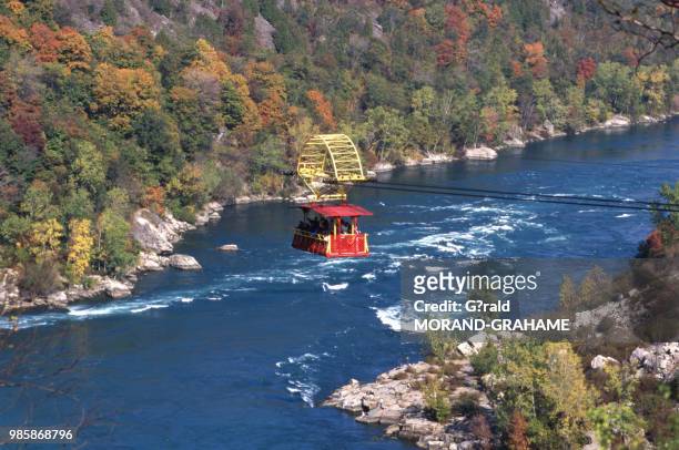 Le téléphérique construit en 1916 par des espagnols fait passer les passagers au-dessus du Tourbillon du fleuve Niagara au Canada.
