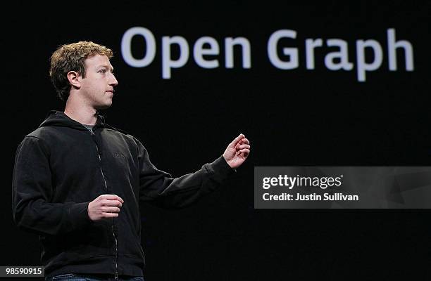 Facebook founder and CEO Mark Zuckerberg delivers the opening keynote address at the f8 Developer Conference April 21, 2010 in San Francisco,...