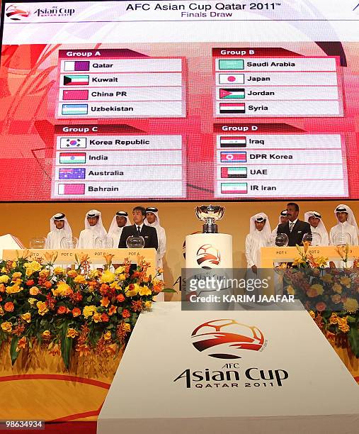 The final draw result of the Asian Football Confederation 2011 Asian Cup soccer tournament is displayed on a screen next to the trophy at the Aspire...