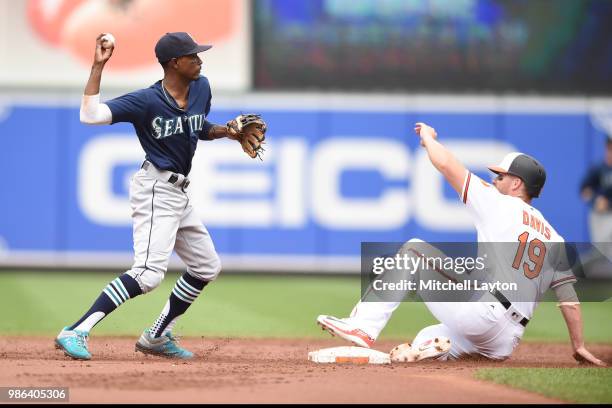 Dee Gordon of the Seattle Mariners forces out Chris Davis of the Baltimore Orioles at second base in the second inning on a Danny Valencia , hit ball...