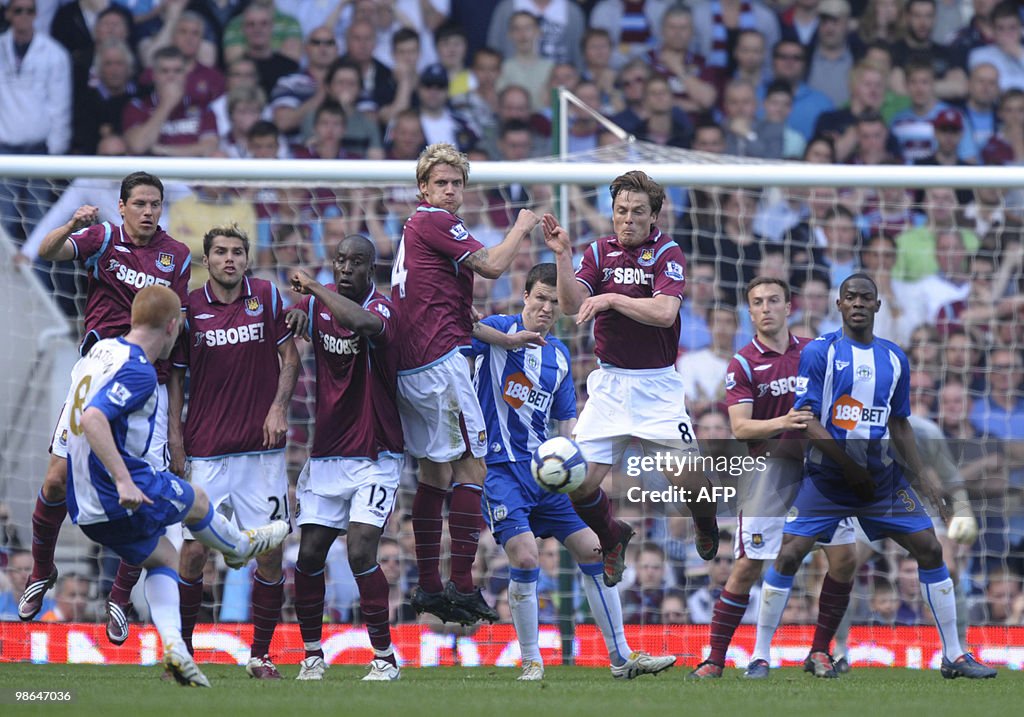 West Ham United's Scott Parker match win