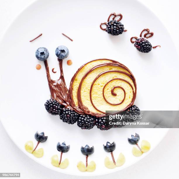1,435 Animal Made Of Fruit Photos and Premium High Res Pictures - Getty Images 1,435 Animal Made Of Fruit Photos and Premium High Res Pictures - Getty Images