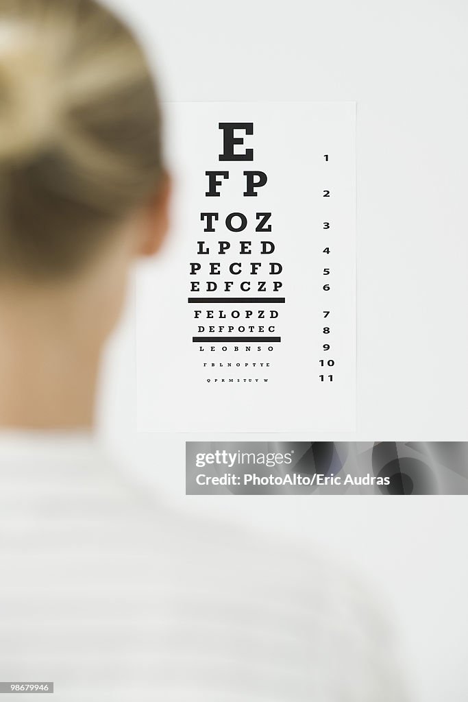 Woman taking eye exam