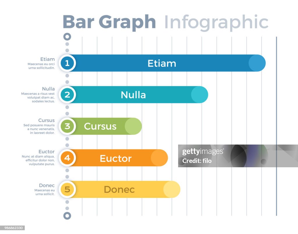 Gráfico de barras de infografía