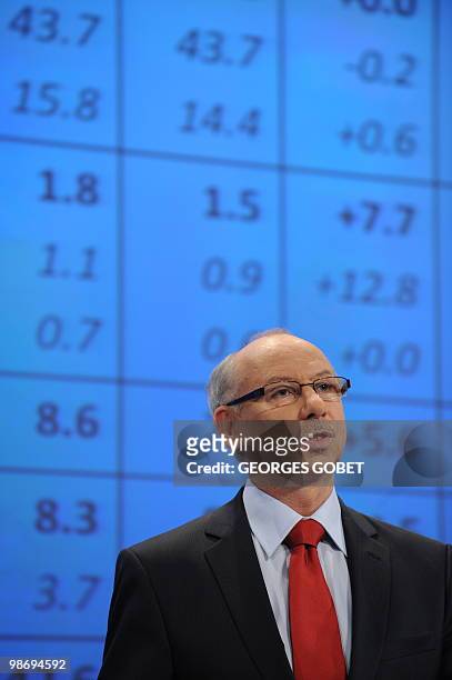 Budget Commissioner Janusz Lewandowski delivers a speech during a press conference on the 2011 Draft Budget on April 27, 2010 at the EU headquarters...