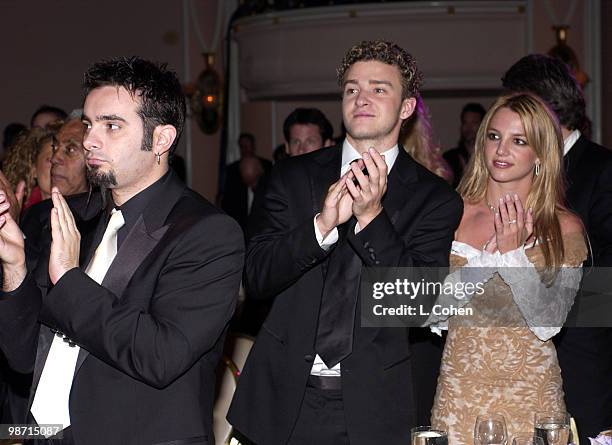 Chris Kirkpatrick, Justin Timberlake and Britney Spears