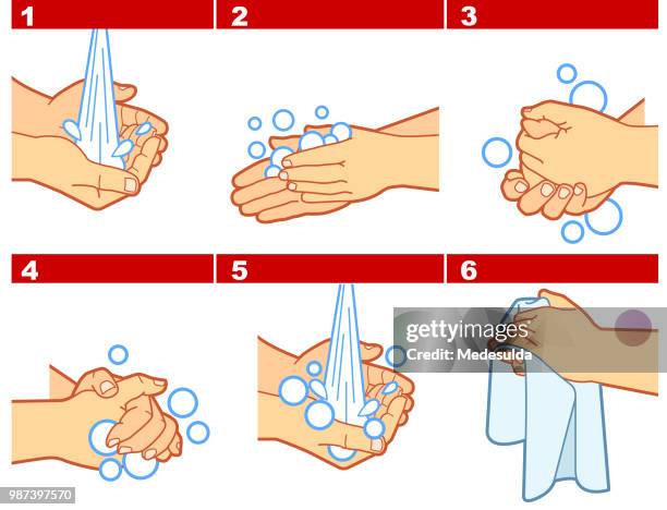 illustrazioni stock, clip art, cartoni animati e icone di tendenza di lavaggio delle mani - prevenzione delle malattie
