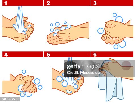245 Hand Washing Cartoon Photos and Premium High Res Pictures - Getty Images
