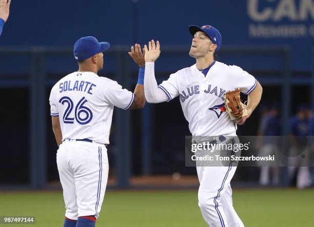 Randal Grichuk of the Toronto Blue Jays celebrates their victory with Yangervis Solarte during MLB game action against the Detroit Tigers at Rogers...