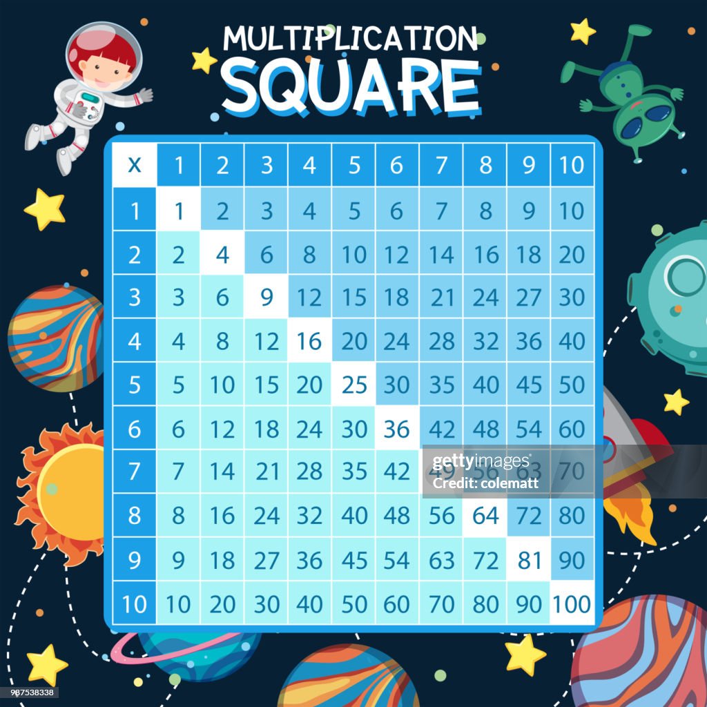 Quantity Math Square A Math Multiplication Square Space Scene High-Res Vector Graphic ...