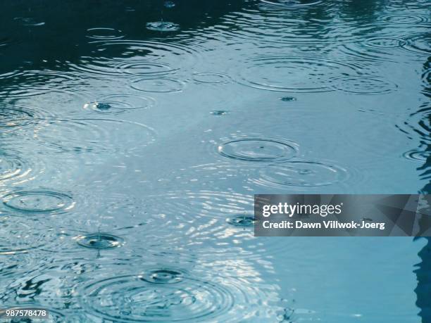 Rain Ripple Rim Image 5,051 Rain Ripple Stock Photos, High-Res Pictures, and Images - Getty ...
