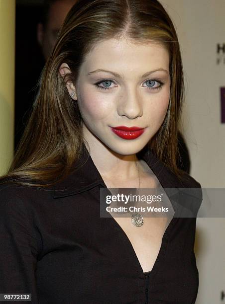 Michelle Trachtenberg