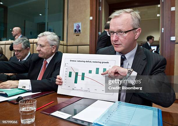 Olli Rehn, European Union economic and monetary affairs commissioner, right, holds a chart that says "Greece: reducing deficit, restoring growth," as...