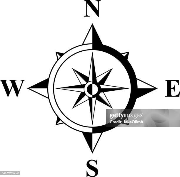 6,167 Distance Sign Stock Photos, High-Res Pictures, and Images - Getty ...