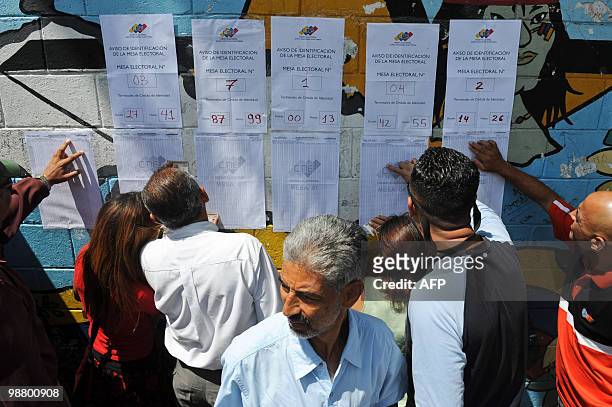 Citizens search for their respective electoral circuits to vote in the primary elections of the PSUV ruling party for candidates to the general...