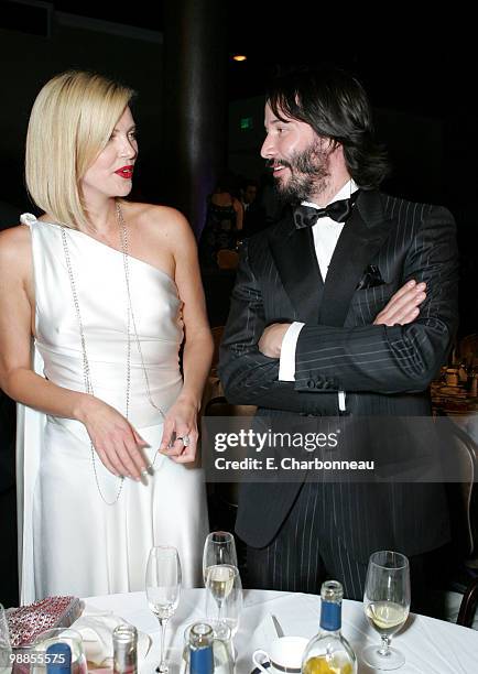 Charlize Theron and Keanu Reeves