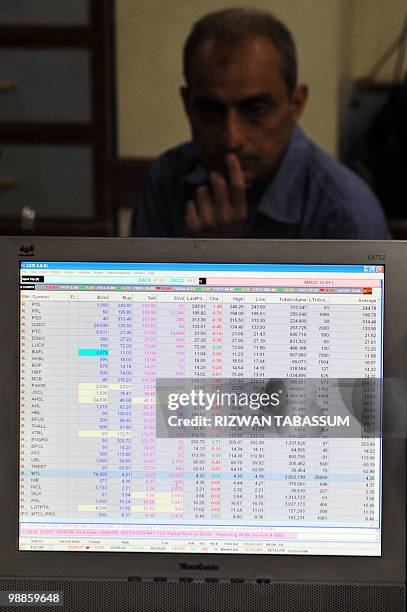 Pakistani stockdealer works at a brokerage houses in Karachi on May 5, 2010. The benchmark Karachi Stock Exchange 100 index was 10554.04, with...