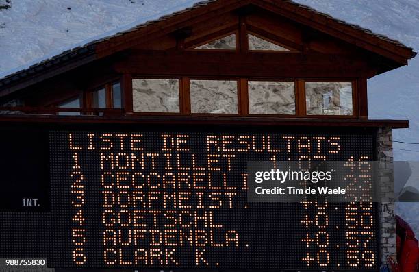 World Cup, Val D'Isere 2002, Score, Resultat, Result, Montillet Carole, Ceccarelli Daniela, Dorfmeister Michaela, Fis, Coupe Du Monde, Wereldbeker,...