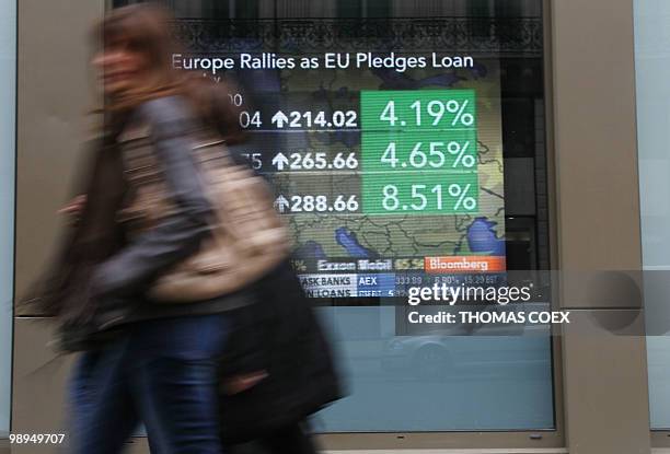 People walk alongside a TV screen displaying European stock markets information in a street of Paris, on May 10, 2010. Stock markets and the euro...