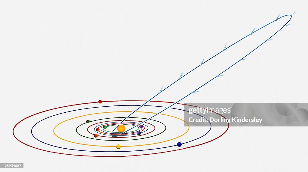 Illustration Of Solar System With Path Of Halleys Comet High-Res Vector ...