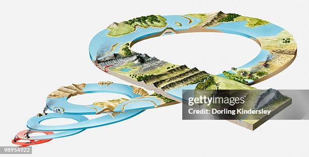 ilustraciones, imágenes clip art, dibujos animados e iconos de stock de model of landform evolution in the prehistoric era, including quaternary, tertiary, cretaceous, jurassic, triassic, permian, carboniferous, devonian, silurian, ordovician, precambrian periods - silúrico