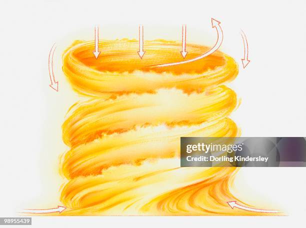 illustration of the storm on jupiter - dorling kindersley stock-grafiken, -clipart, -cartoons und -symbole