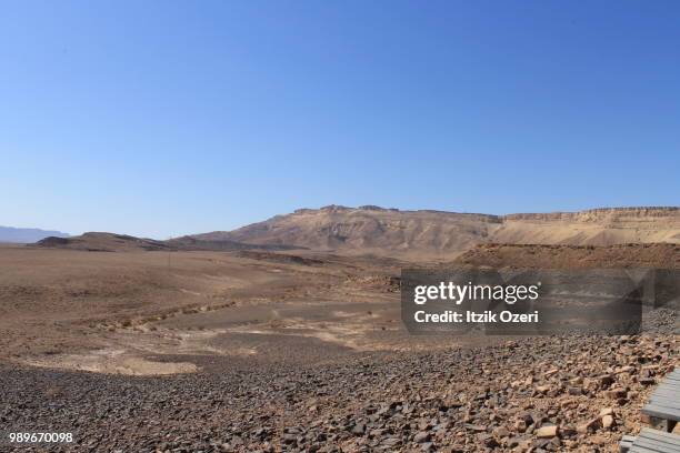 Mactesh Ramon 795 Machtesh Ramon Stock Photos, High-Res Pictures, and Images - Getty ...