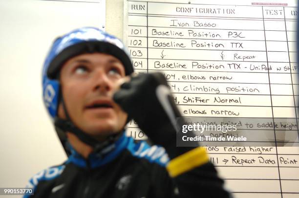 Ivan Basso , Wind Tunnel Testinglow Speed Wind Tunnel, Team Discovery Channel Tim De Waele