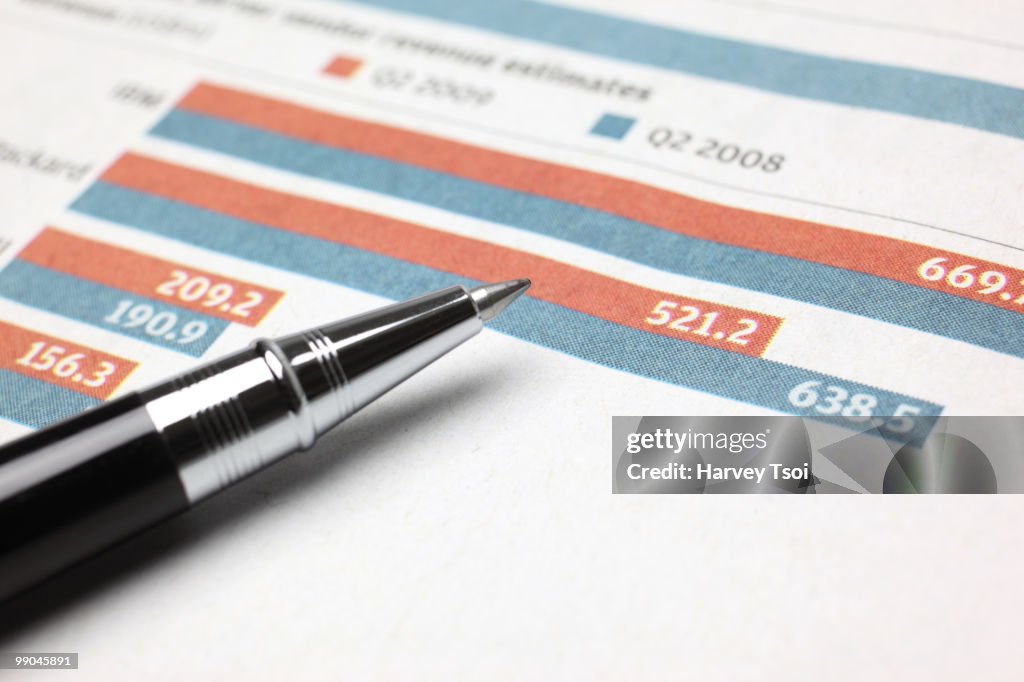 Pen and Financial Bar Chart