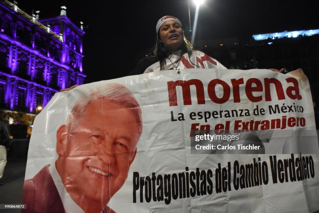 Presidential Elections in Mexico