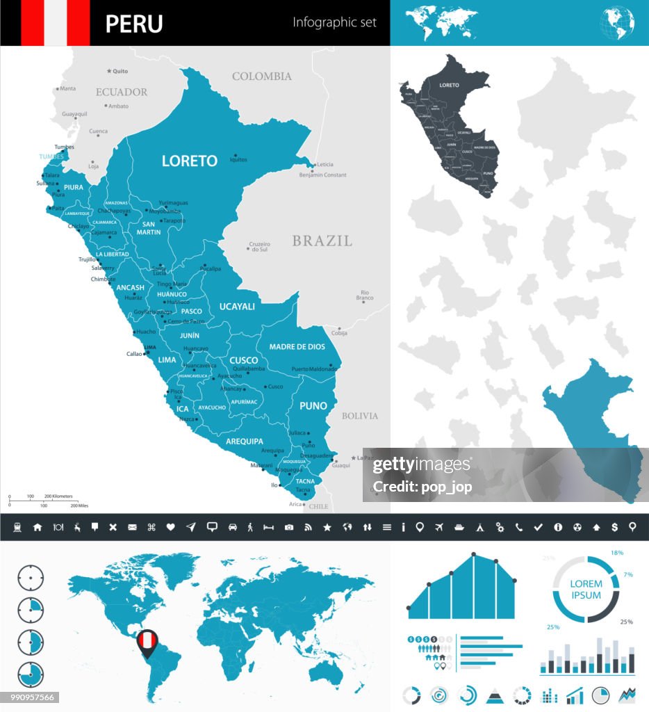 08 - Peru - Murena Infographic 10