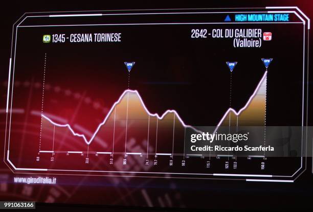 96Th Tour Of Italy 2013, Presentation Ilustration Ilustratie/ 1345-Gesana Torinese-2642-Gol Du Galibier / High Mountain Stage/Giro, Tour Italie Ronde...