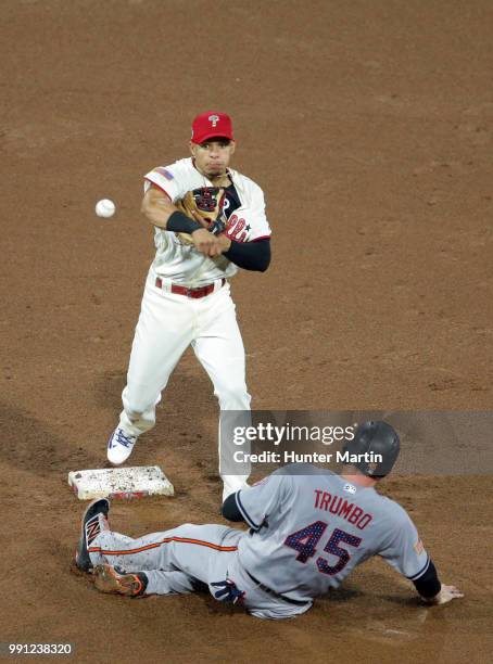 Cesar Hernandez of the Philadelphia Phillies attempts to turn a double-play but, is unsuccessful as Mark Trumbo of the Baltimore Orioles slides under...