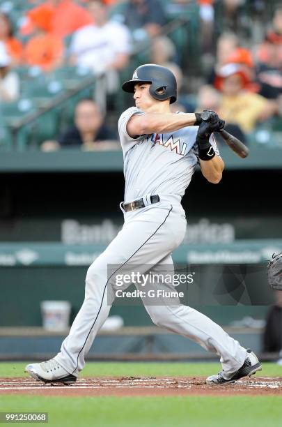 Realmuto of the Miami Marlins bats against the Baltimore Orioles at Oriole Park at Camden Yards on June 15, 2018 in Baltimore, Maryland.