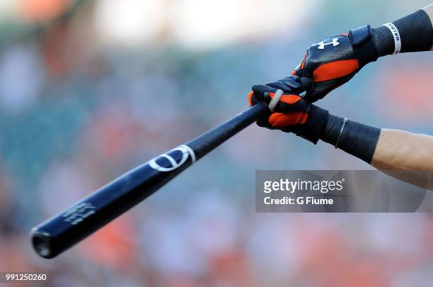Derek Dietrich of the Miami Marlins wears Under Armour batting gloves during the game against the Baltimore Orioles at Oriole Park at Camden Yards on...