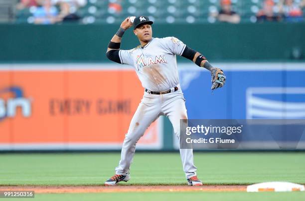 Starlin Castro of the Miami Marlins throws the ball to first base against the Baltimore Orioles at Oriole Park at Camden Yards on June 15, 2018 in...
