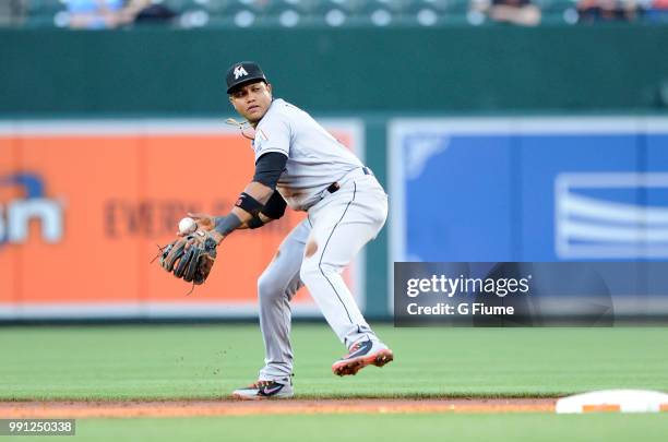 Starlin Castro of the Miami Marlins throws the ball to first base against the Baltimore Orioles at Oriole Park at Camden Yards on June 15, 2018 in...