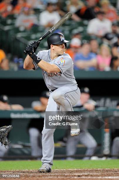 Realmuto of the Miami Marlins bats against the Baltimore Orioles at Oriole Park at Camden Yards on June 15, 2018 in Baltimore, Maryland.