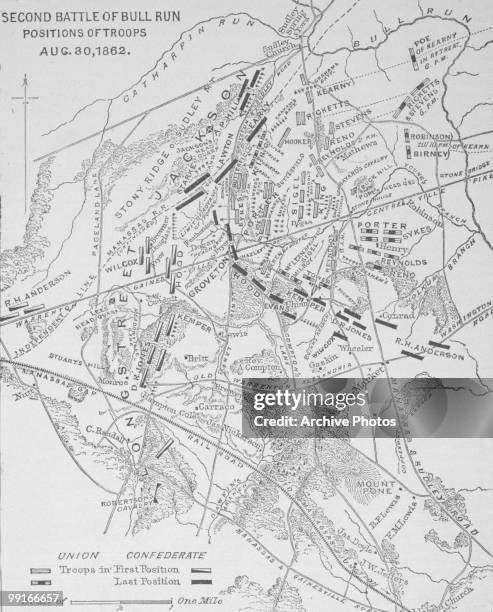 Map of the 2nd battle of Bull Run, showing the positioning of troops on 30 August 1862.