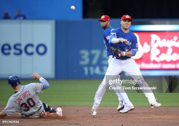 Aledmys Diaz of the Toronto Blue Jays turns a double play in the second inning during MLB game action as Michael Conforto of the New York Mets slides...