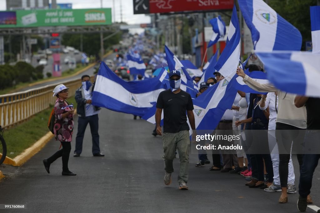 Protest in Nicaragua