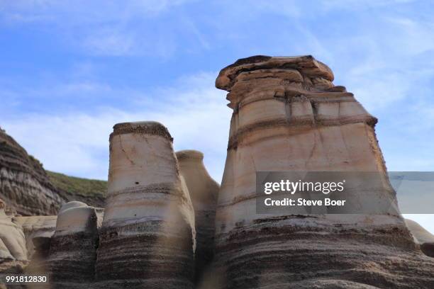 hoodoos in drumheller - de boer bildbanksfoton och bilder